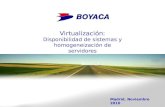 Virtualizacion 2010 10