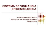SISTEMA DE VIGILANCIA EPIDEMIOLOGICA UNIVERSIDAD DEL VALLE MAESTRIA SALUD OCUPACIONAL SEMESTRE II.