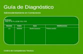 Schneider Electric 1 - Centro Competencia Técnica- Javier Aracil – 02.2010 Guía de Diagnóstico Sobrecalentamiento en Contactores Centro de Competencia.