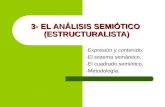 3- EL ANÁLISIS SEMIÓTICO (ESTRUCTURALISTA) -Expresión y contenido. -El sistema semántico. -El cuadrado semiótico. -Metodología.