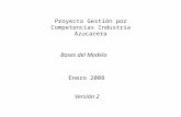 Proyecto Gestión por Competencias Industria Azucarera Bases del Modelo Enero 2008 Versión 2.