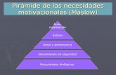 Pirámide de las necesidades motivacionales (Maslow) Auto- rrealización Estima Amor y pertenencia Necesidades de seguridad Necesidades biológicas