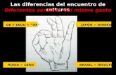 1 Las diferencias del encuentro de culturas Diferentes sentidos del mismo gesto GB Y EEUU = OKJAPÓN = DINERO RUSIA = CEROBRASIL = INSULTO.