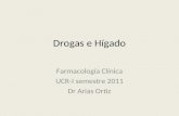 Drogas e Hígado Farmacología Clínica UCR-I semestre 2011 Dr Arias Ortiz.