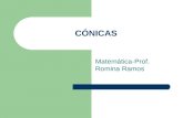 CÓNICAS Matemática-Prof. Romina Ramos. Secciones cónicas.