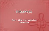 EPILEPSIA Dra. Alba Luz Canales Pediatra. CONVULSIÓN Toda contracción involuntaria de la musculatura del cuerpo, de apariencia tónica o clónica (según.