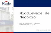 Middleware de Negocio Dpto. de Arquitectura y e-Business Dirección de SI & TIC 19 de noviembre de 2008.