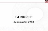 1 GFNORTE Resultados 2T03. 2 Banorte pasó de un Banco regional a uno nacional mejorando su participación de mercado Dic 96 Dic 01 PART. DE MERCADO (%)