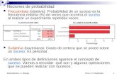 Tema 4: Probabilidad 1 Bioestadística. U. Málaga. Frecuentista (objetiva): Probabilidad de un suceso es la frecuencia relativa (%) de veces que ocurriría.