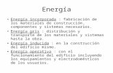 Energía Energía incorporada : fabricación de los materiales de construcción, componentes y sistemas necesarios. Energía gris : distribución y transporte.