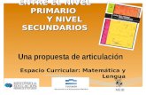 ENTRE EL NIVEL PRIMARIO Y NIVEL SECUNDARIOS Una propuesta de articulación Espacio Curricular: Matemática y Lengua MEIB.