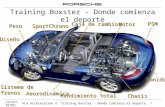 Carsten Balmes 11/2004 PLA Acceleration V: Training Boxster - Donde comienza el deporte 1 Sistema de Sistema de frenos Motor Chasis Caja de cambios Caja.