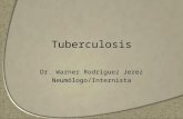 Tuberculosis Dr. Warner Rodríguez Jerez Neumólogo/Internista.