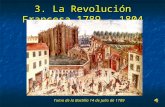 3. La Revolución Francesa 1789 - 1804 Toma de la Bastilla 14 de Julio de 1789.