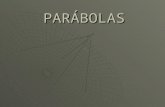 PARÁBOLAS. PARÁBOLA La parábola es el lugar geométrico de los puntos del plano que equidistan de un punto fijo llamado foco y de una recta fija llamada.