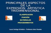 CLASIFICACIÓN FUNCIÓN MATERIALES PROCEDIMIENTOS Laura Verdugo Schettino – Porfesora Artes Visuales.