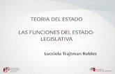 TEORIA DEL ESTADO LAS FUNCIONES DEL ESTADO- LEGISLATIVA Lucciola Trajtman Robles.