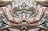 La poesía y El lenguaje poético Prof. Lorena Rodríguez.