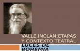 VALLE INCLÁN:ETAPAS Y CONTEXTO TEATRAL LUCES DE BOHEMIA.