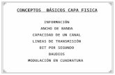 INFORMACIÓN ANCHO DE BANDA CAPACIDAD DE UN CANAL LINEAS DE TRANSMISIÓN BIT POR SEGUNDO BAUDIOS MODULACIÓN EN CUADRATURA CONCEPTOS BÁSICOS CAPA FISICA.