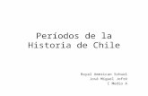 Períodos de la Historia de Chile Royal American School José Miguel Jofré I Medio A.
