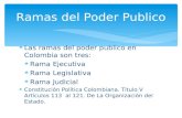 Las ramas del poder publico en Colombia son tres: Rama Ejecutiva Rama Legislativa Rama Judicial Constitución Política Colombiana. Titulo V Artículos 113.