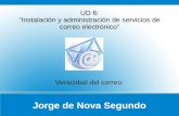 Jorge de Nova Segundo UD 6: Instalación y administración de servicios de correo electrónico Veracidad del correo: