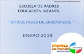 DIFICULTADES DE APRENDIZAJE ESCUELA DE PADRES EDUCACIÓN INFANTIL ENERO 2009 Departamento de Orientación.