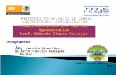 Integrantes: INSTITUTO TECNOLOGICO DE CONKAL LICENCIATURA ADMINISTRACIÓN. Comercialización de Productos Agropecuarios Prof. Orlando Cámara Vallejos Addy.