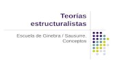 Teorías estructuralistas Escuela de Ginebra / Sausurre. Conceptos.