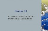 Bloque 10 EL MODELO DE OFERTA Y DEMANDA AGREGADAS.