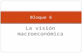 La visión macroeconómica Bloque 6. Objetivos Diferenciar las distintas formas de calcular el producto nacional. Explicar el procedimiento de cálculo del.