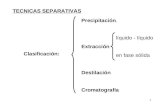 1 TECNICAS SEPARATIVAS Clasificación: Precipitación. líquido - líquido Extracción en fase sólida Destilación Cromatografía.