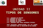 UNIDAD II TIPOS DE SENSORES 2.1.- SENSORES DE PRESION 2.2.-SENSORES DE FLUJO. 2.3.-SENSORES DE TEMPERATURA. 2.4.-SENSORES DE NIVEL. 2.5.- SENSORES PARA.