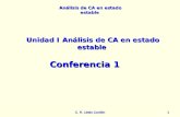 Análisis de CA en estado estable C. R. Lindo Carrión11 Unidad IAnálisis de CA en estado estable Conferencia 1.