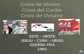 Crisis de Misiles Crisis del Caribe Crisis de Octubre ESTE – OESTE (EEUU – CUBA – URSS) GUERRA FRIA 1962.