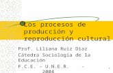1 Los procesos de producción y reproducción cultural Prof. Liliana Ruiz Diaz Cátedra Sociología de la Educación F.C.E. – U.N.E.R. - 2004.