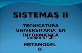 TECNICATURA UNIVERSITARIA EN INFORMATICA SISTEMAS II Unidad N° 3 METAMODELO