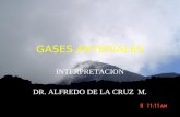 GASES ARTERIALES INTERPRETACION DR. ALFREDO DE LA CRUZ M.