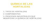 QUÍMICA DE LAS HORTALIZAS 1. TIPOS DE HORTALIZAS 2. COMPONENTES 3. PROCESOS INDUSTRIALES QUE MODIFICAN LA QUÍMICA DE HORTALIZAS.