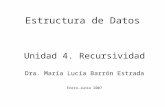 Unidad 4. Recursividad Dra. María Lucía Barrón Estrada Enero-Junio 2007 Estructura de Datos.