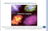 O NDAS E LECTROMAGNÉTICAS Ondas electromagnéticas abarcando un espectro amplio de longitudes de onda, en diferentes intervalos con propiedades distintas.