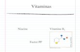 Vitaminas NiacinaVitamina B 3 Factor PP. NIACINA AC. Nicotínico Nicotinamida Es una vitamina hidrosoluble, poco susceptible al daño por calor, luz y medios.