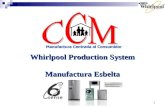 1 Whirlpool Production System Manufactura Esbelta.