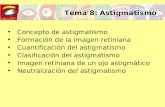 Tema 8: Astigmatismo Concepto de astigmatismo Formación de la imagen retiniana Cuantificación del astigmatismo Clasificación del astigmatismo Imagen retiniana.