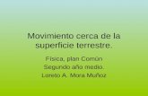 Movimiento cerca de la superficie terrestre. Física, plan Común Segundo año medio. Loreto A. Mora Muñoz.