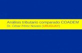 Análisis tributario comparado COADEM Dr. César Pérez Novaro (URUGUAY)