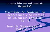 Dirección de Educación Especial Coordinación Regional de Operaciones y Servicios de Educación Especial No. 5 Zona de Supervisión 8 USAER V - 10.