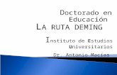 D octorado en Educación I nstituto de Estudios Universitarios Dr. Antonio Macías L A RUTA DEMING.