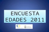 ENCUESTA EDADES 2011. PROGRAMA DE ENCUESTAS DOMICILIARIAS SOBRE ALCOHOL Y DROGAS EN ESPAÑA (EDADES) Frecuencia: Bienal (cada dos años) Promovido por: